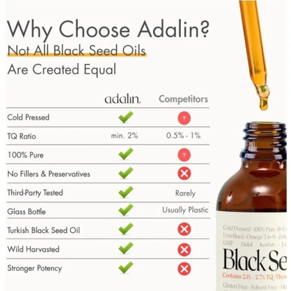 Adalin Black Seed Oil 250ml | Cold Pressed, Glass Bottle, Pure TQ 2.1–2.7% NEW - Picture 6 of 16